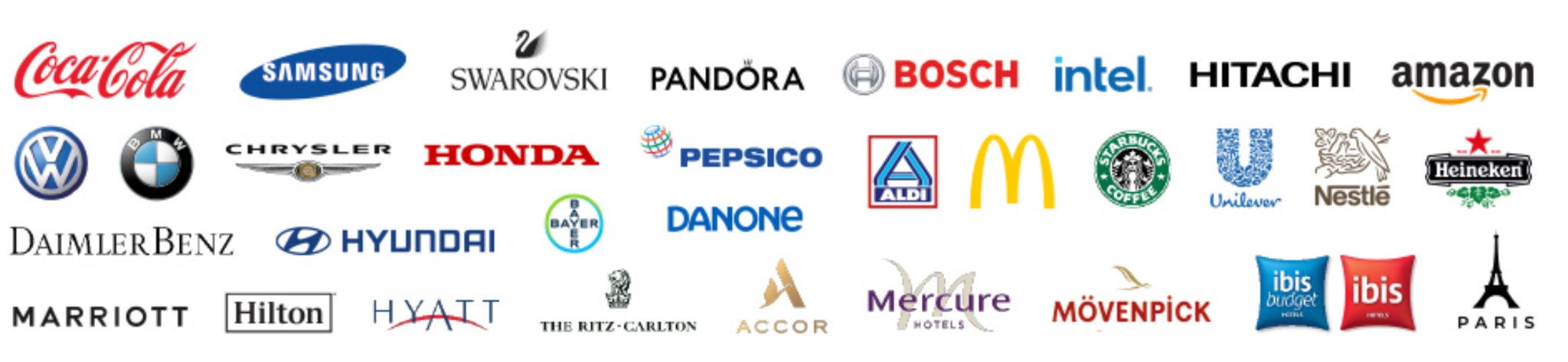 Références VULCAN présentées par CWT : Coca-Cola, Samsung, Swarovski, Pandora, Bosch, Intel, Hitachi, Amazon, Volkswagen, BMW, Chrysler, Honda, PepsiCo, Aldi, McDonald’s, Starbucks, Unilever, Nestlé, Heineken, Daimler-Benz, Hyundai, Bayer, Danone, Marriott, Hilton, Hyatt, The Ritz-Carlton, Accor, Mercure, Mövenpick, ibis budget, ibis et Paris.